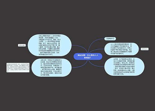 面试话题：怎么看待人人影视案？