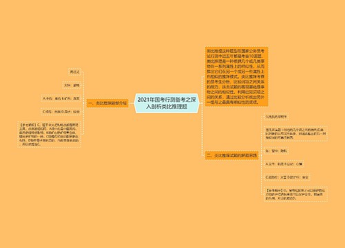 2021年国考行测备考之深入剖析类比推理题