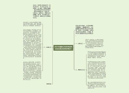 2021年国家公务员考试申论论证观点如何讲明白?