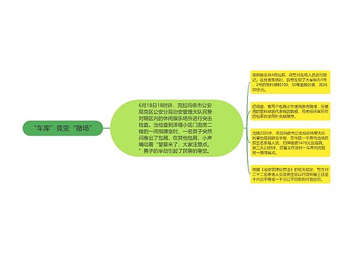 “车库”竟变“赌场”