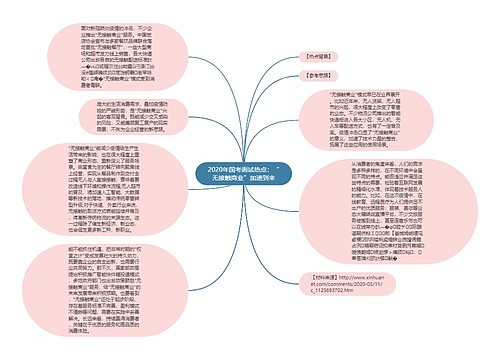 2020年国考面试热点：“无接触商业”加速到来