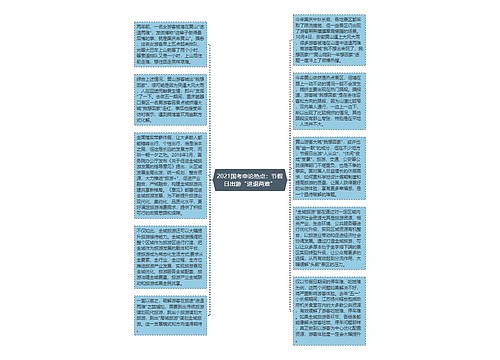 2021国考申论热点：节假日出游“进退两难”