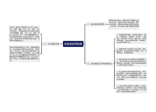 安全员如何免责