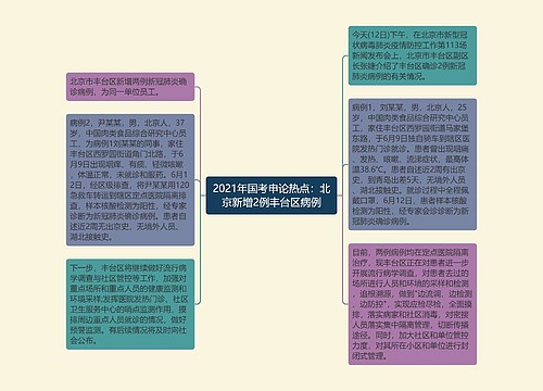 2021年国考申论热点：北京新增2例丰台区病例