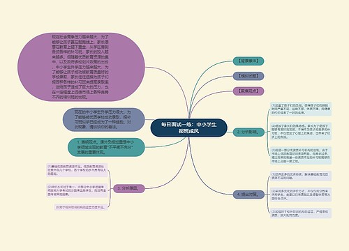 每日面试一练：中小学生报班成风