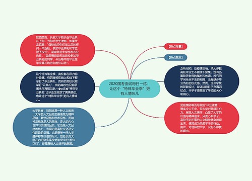 2020国考面试每日一练：让这个“特殊毕业季”更有人情味儿