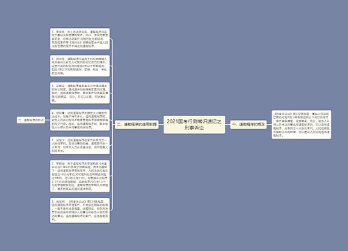 2021国考行测常识速记之刑事诉讼