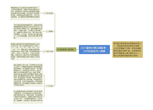 2021国考行常识测备考：古代的选官用人制度