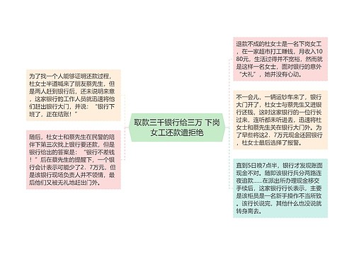 取款三千银行给三万 下岗女工还款遭拒绝