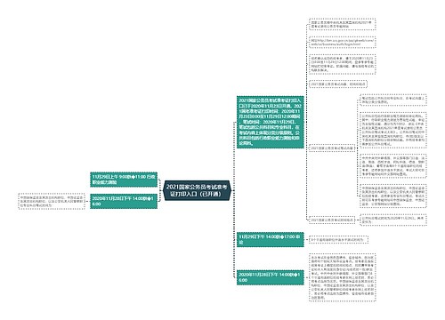 2021国家公务员考试准考证打印入口（已开通）