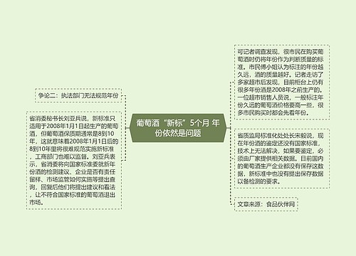 葡萄酒“新标”5个月 年份依然是问题