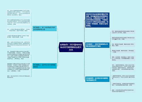 老师指导：2021国考申论标点符号使用错误也是失分点