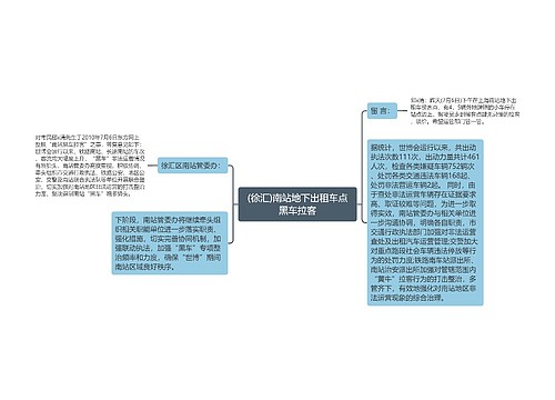 (徐汇)南站地下出租车点黑车拉客