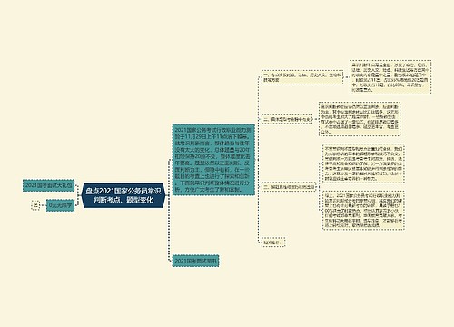 盘点2021国家公务员常识判断考点、题型变化