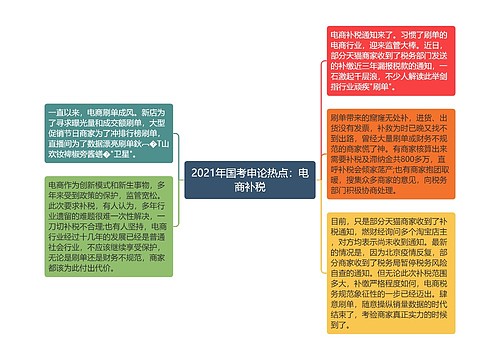 2021年国考申论热点：电商补税