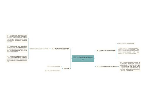 三无产品能否要求退一赔十