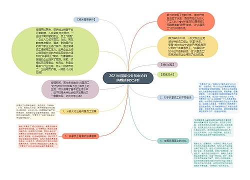 2021年国家公务员申论归纳概括例文分析