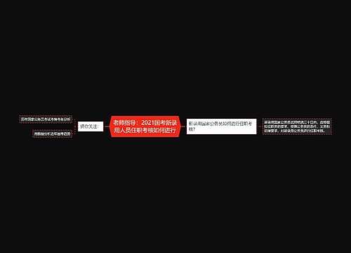 老师指导：2021国考新录用人员任职考核如何进行