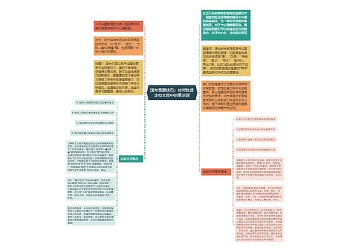 国考答题技巧：如何快速定位文段中的重点词