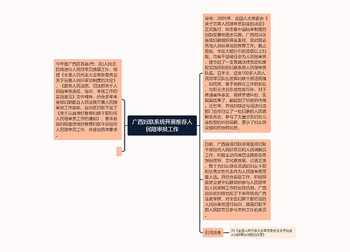 广西妇联系统开展推荐人民陪审员工作