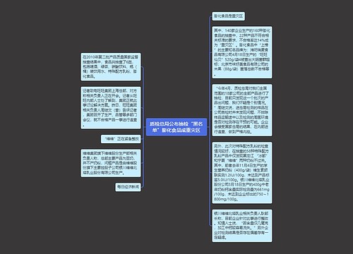 质检总局公布抽检“黑名单”膨化食品成重灾区