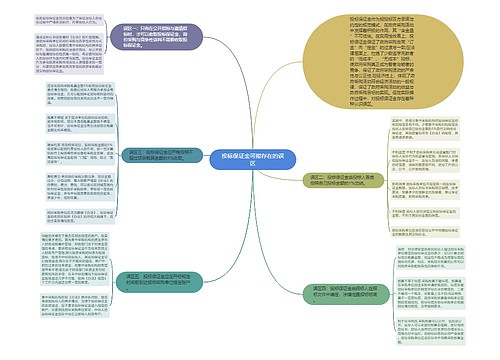 投标保证金可能存在的误区