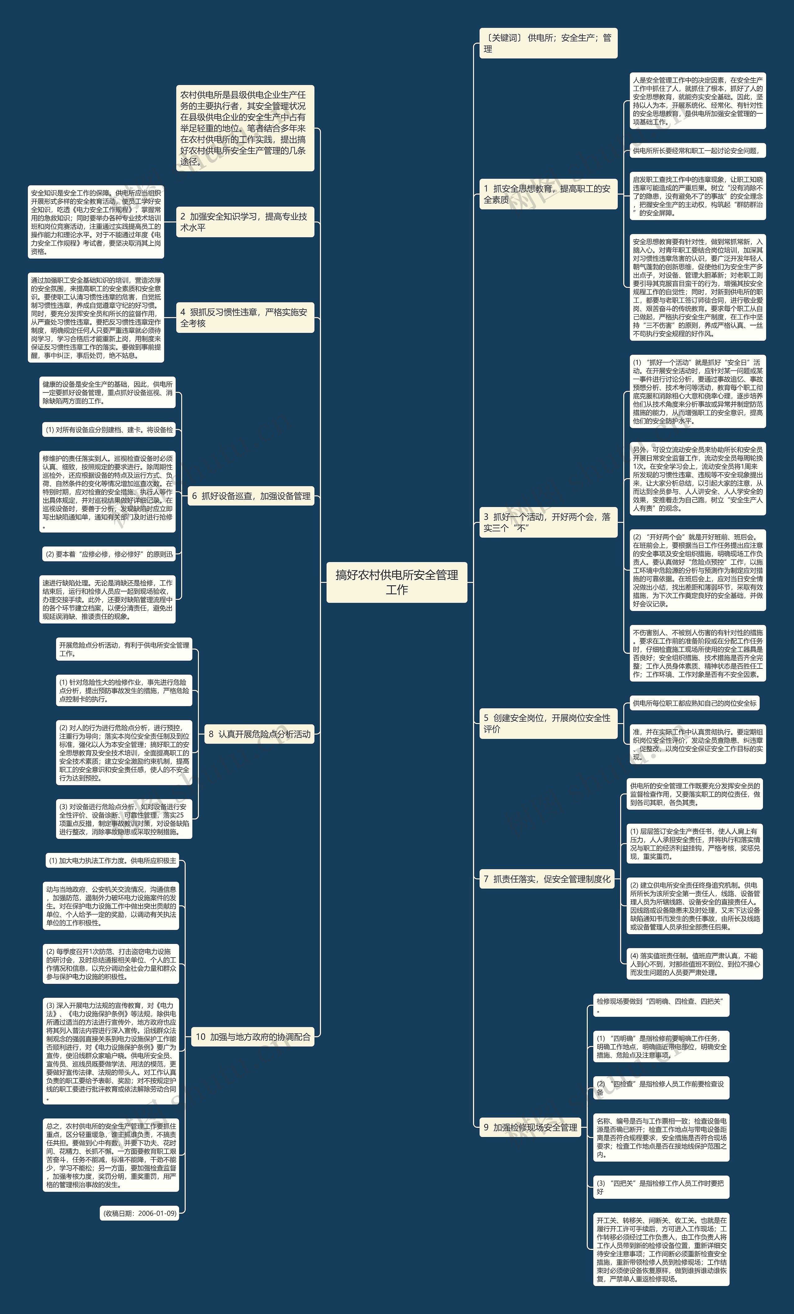 搞好农村供电所安全管理工作思维导图