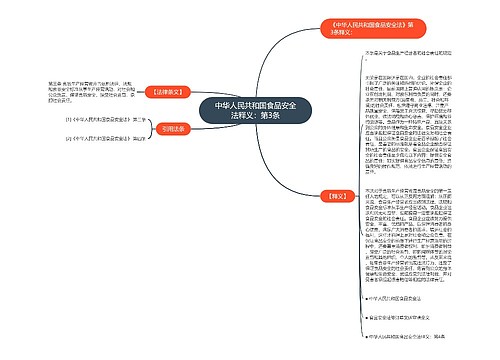 中华人民共和国食品安全法释义：第3条