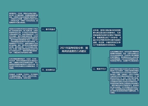 2021年国考经验分享：提高阅读速度的三点建议