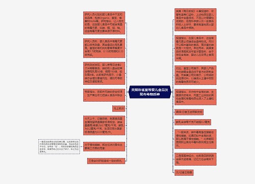 英媒称雀巢等婴儿食品发现有毒物质砷