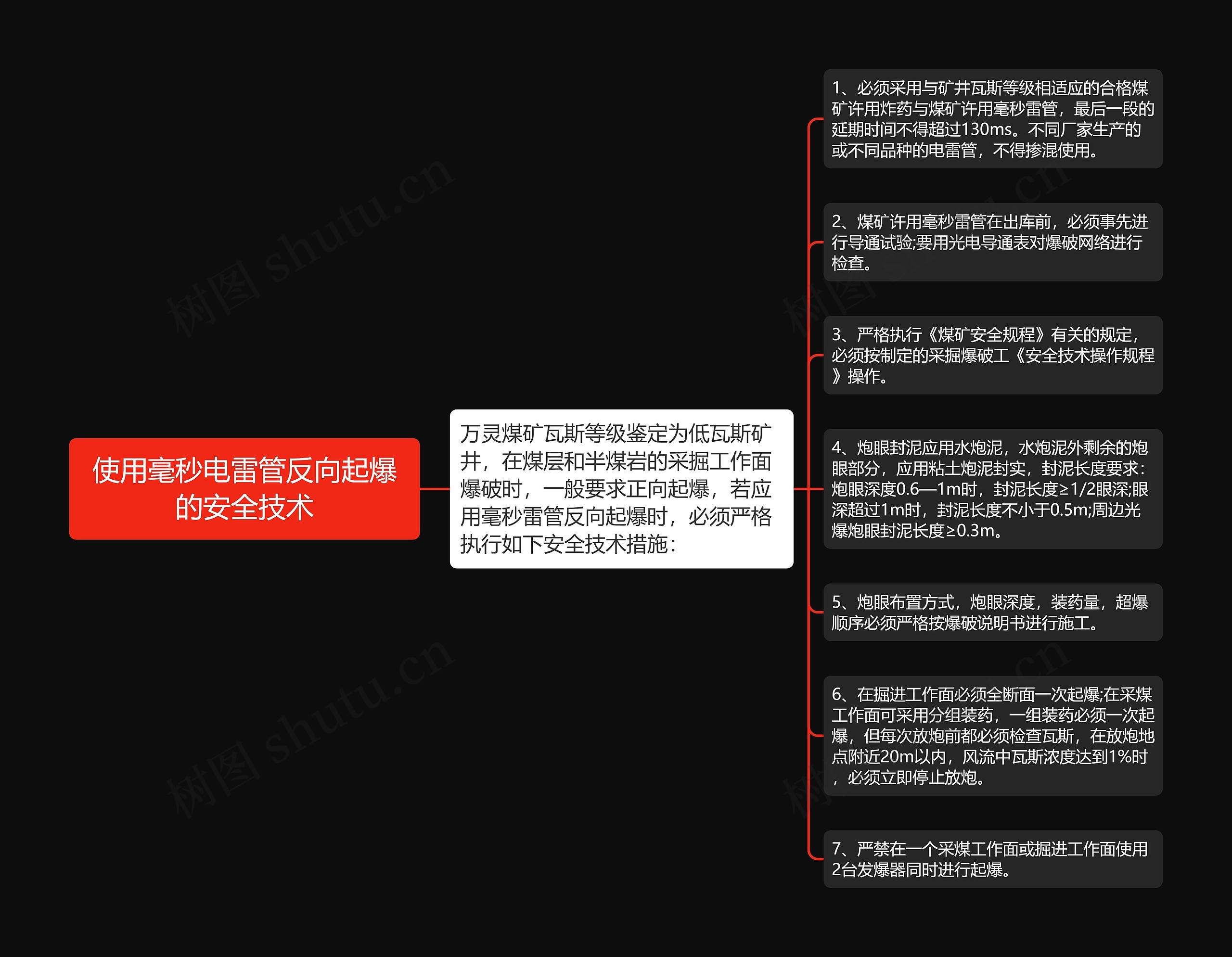 使用毫秒电雷管反向起爆的安全技术