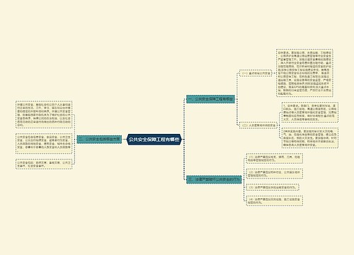 公共安全保障工程有哪些