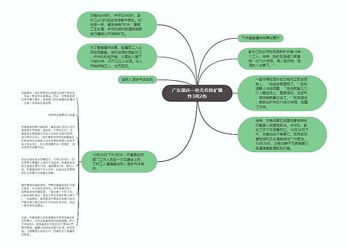 广东肇庆一处无名铁矿爆炸3死2伤