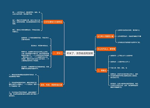 年末了，注意偷盗高发期