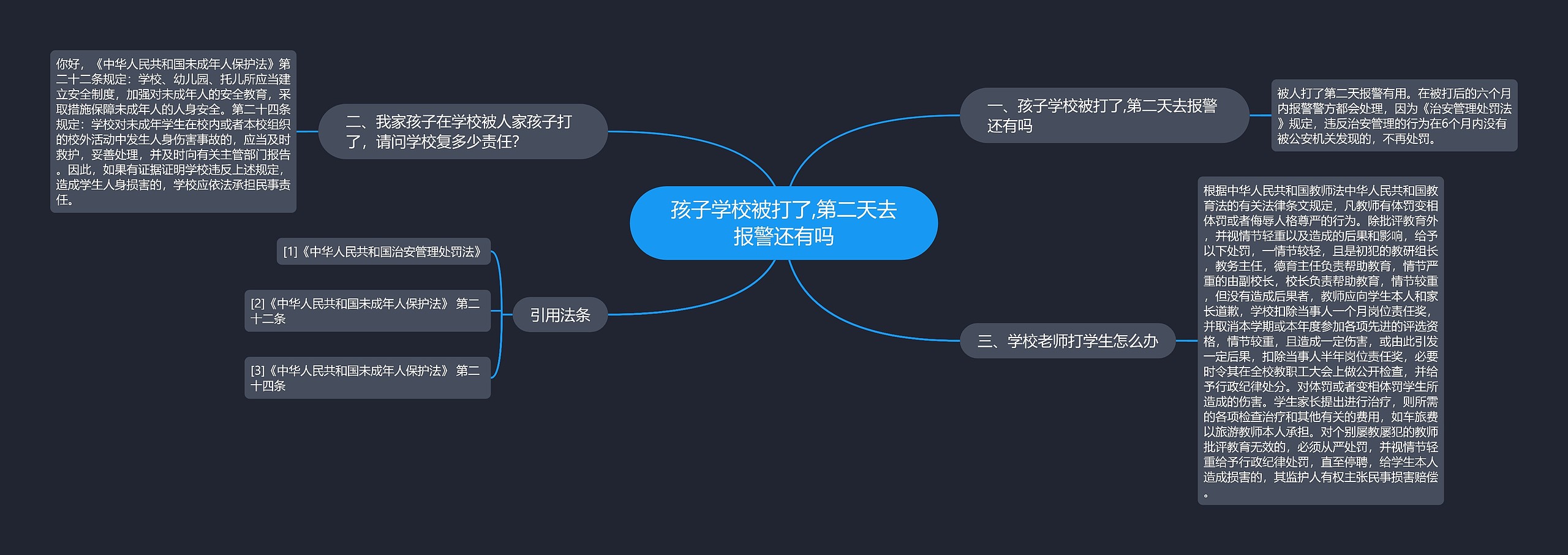 孩子学校被打了,第二天去报警还有吗 孩子学校被打了,第二天去报警还有吗