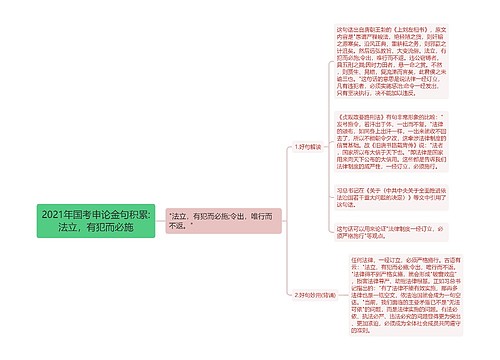 2021年国考申论金句积累:法立，有犯而必施