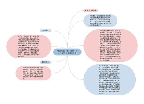 每日面试一练：月饼“早产”警示监管提档升级