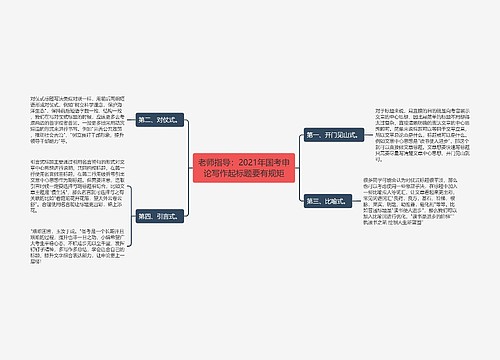 老师指导：2021年国考申论写作起标题要有规矩