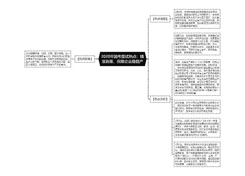 2020年国考面试热点：精准施策，保障企业稳复产