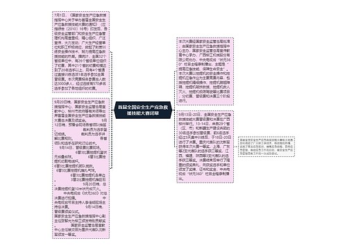 首届全国安全生产应急救援技能大赛闭幕