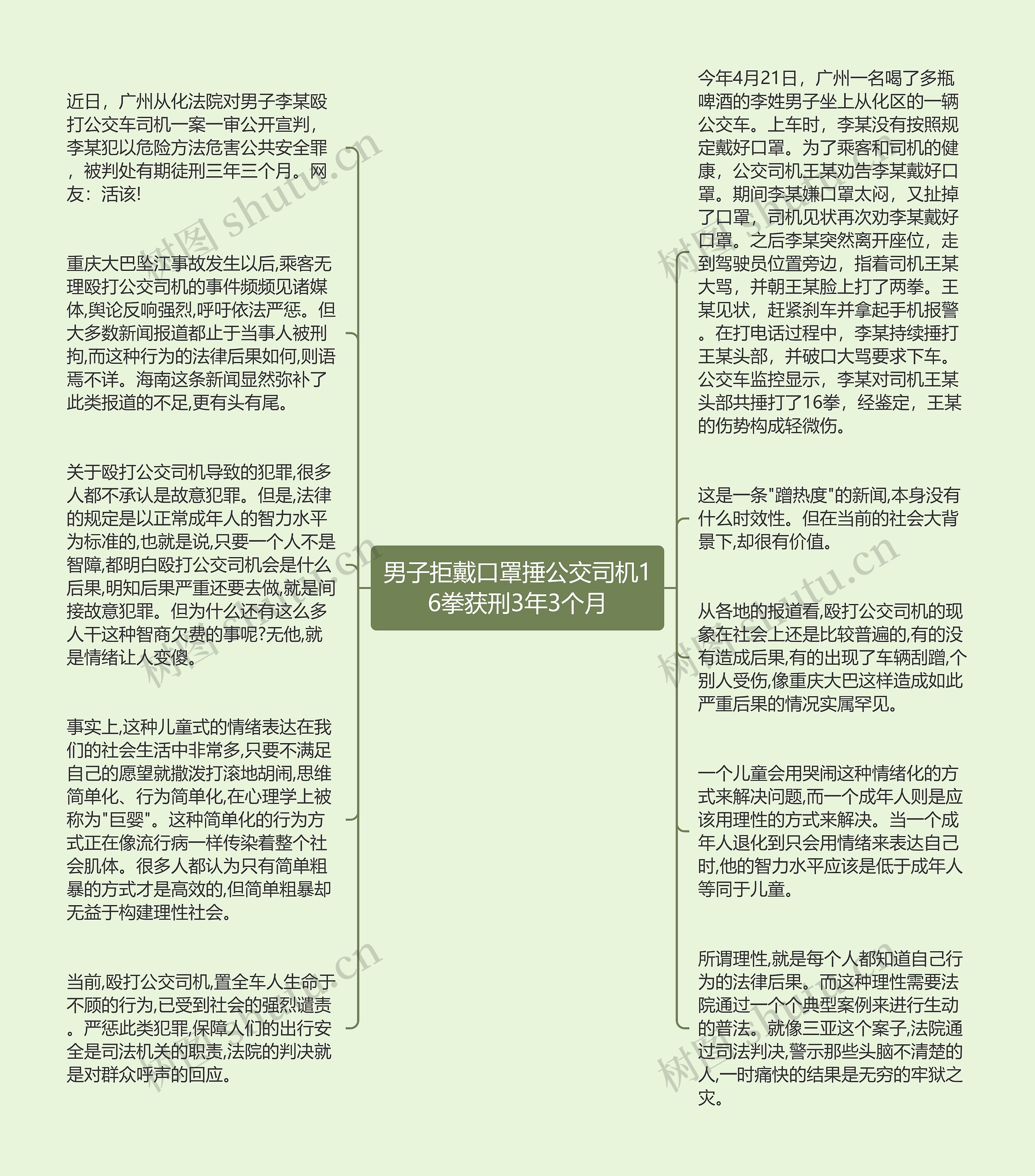 男子拒戴口罩捶公交司机16拳获刑3年3个月