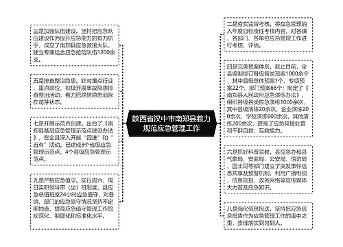 陕西省汉中市南郑县着力规范应急管理工作