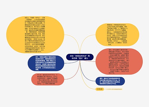 改变“谈添加剂色变”现状仍需“四方”通力