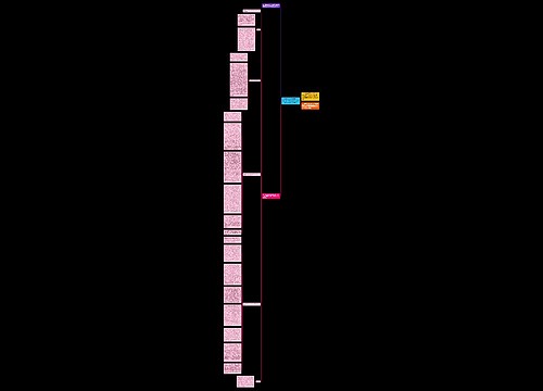 推进职业安全健康管理体系工作对全面建设小康社会的积极作用和意义