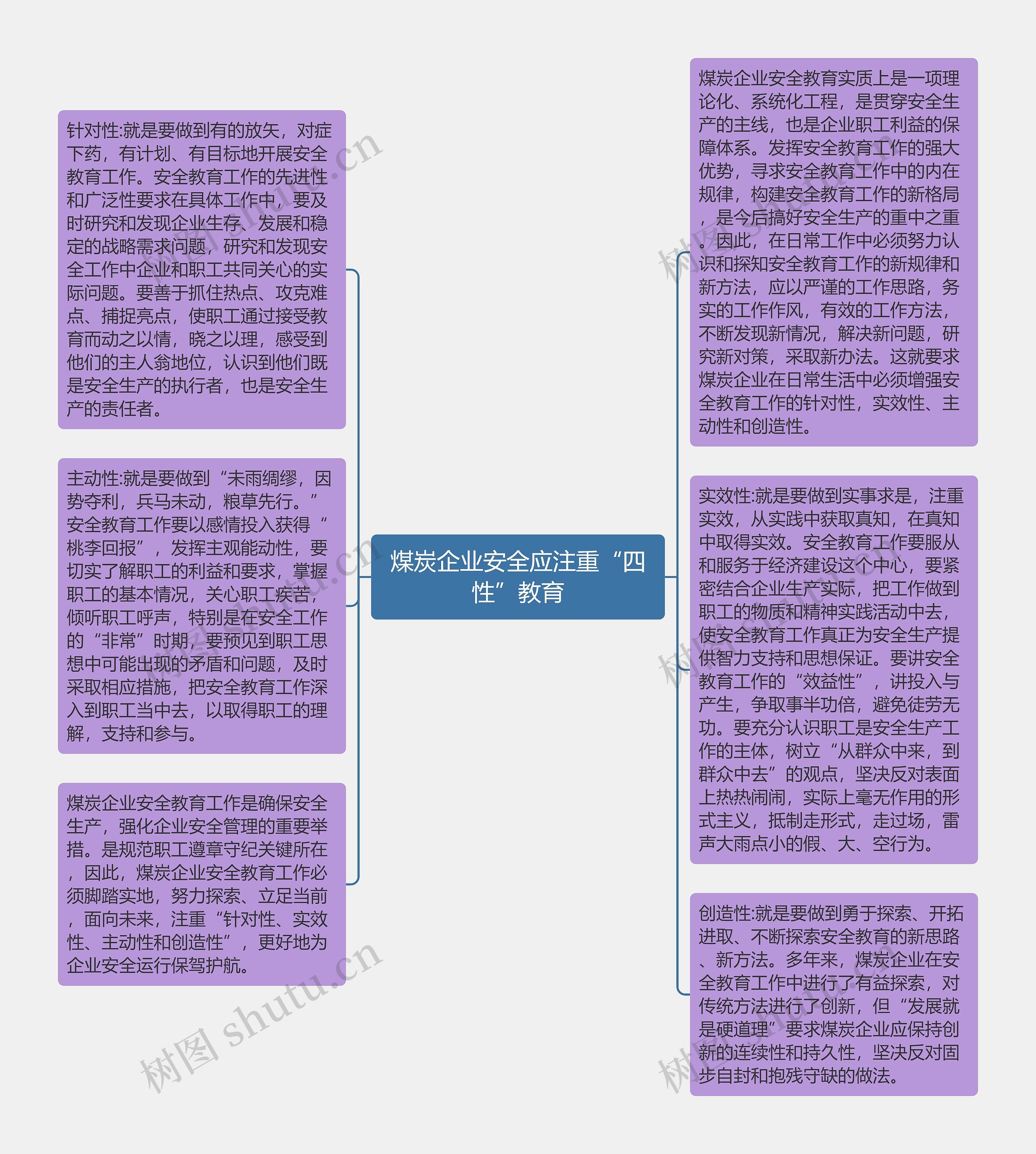 煤炭企业安全应注重“四性”教育