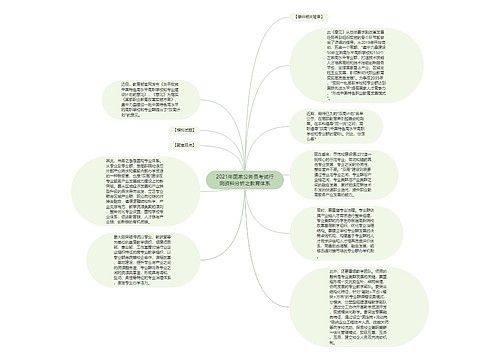 2021年国家公务员考试行测资料分析之教育体系