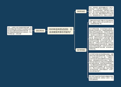 2020年国考面试经验：你会去租赁共享自习室吗？