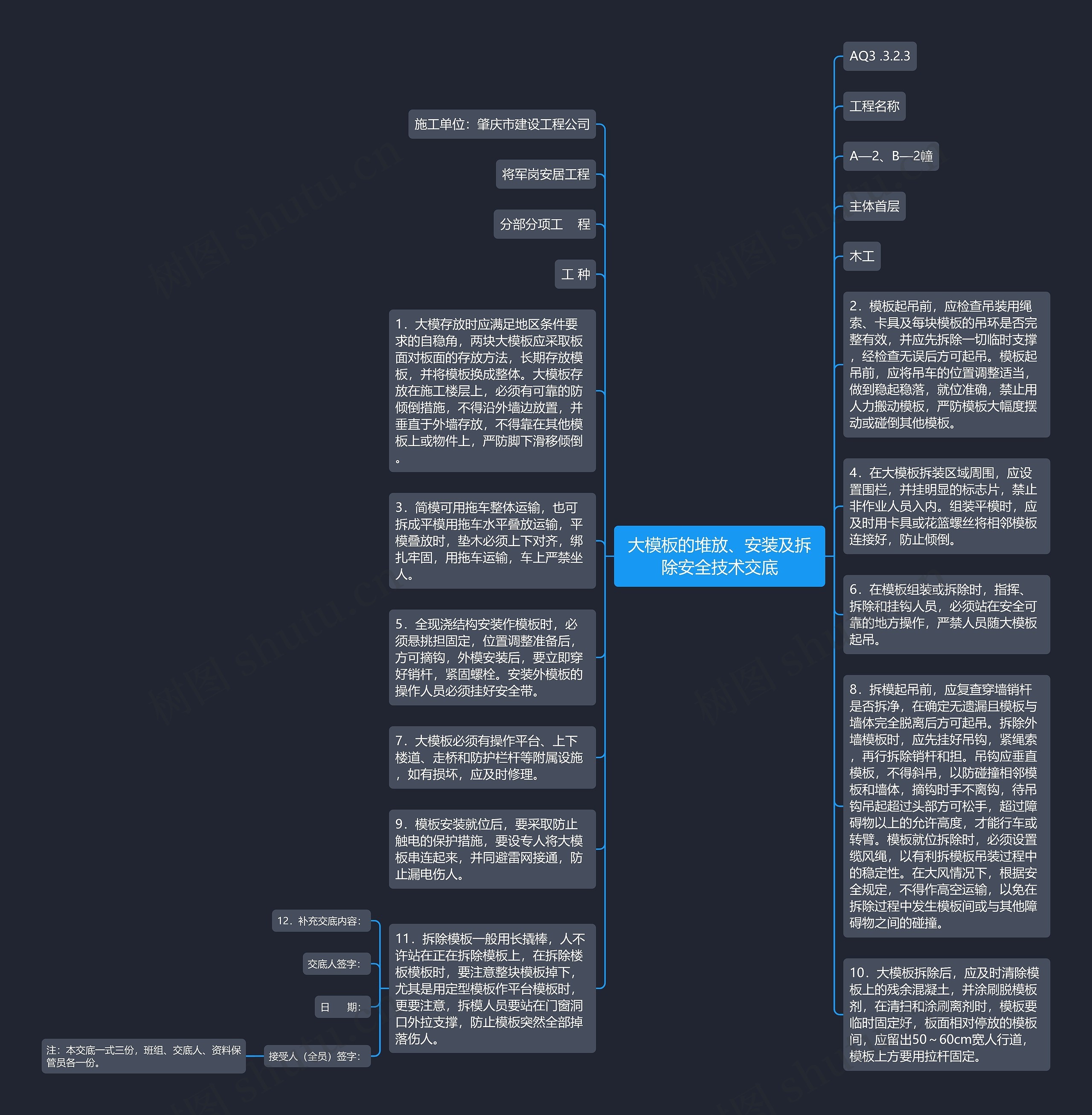 大的堆放、安装及拆除安全技术交底思维导图