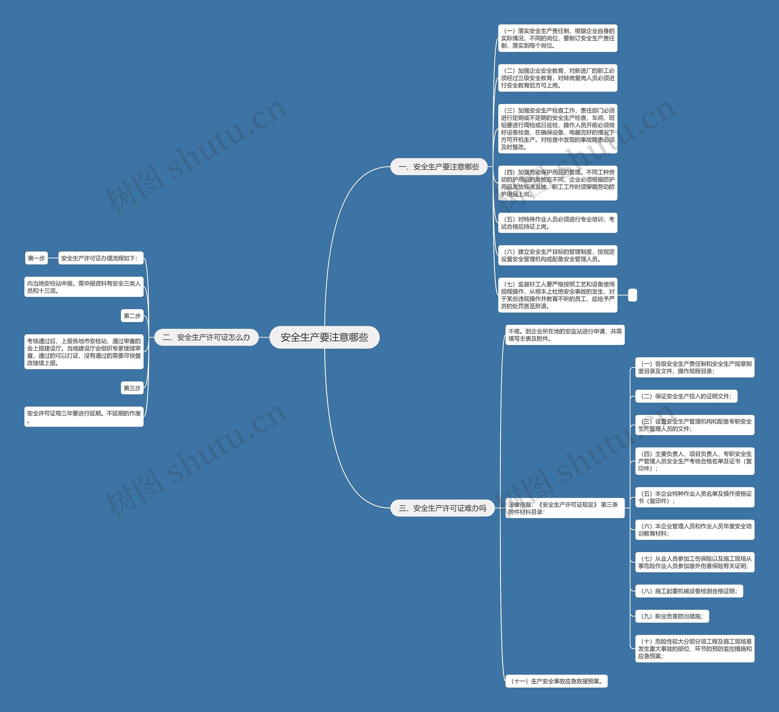 安全生产要注意哪些 安全生产要注意哪些