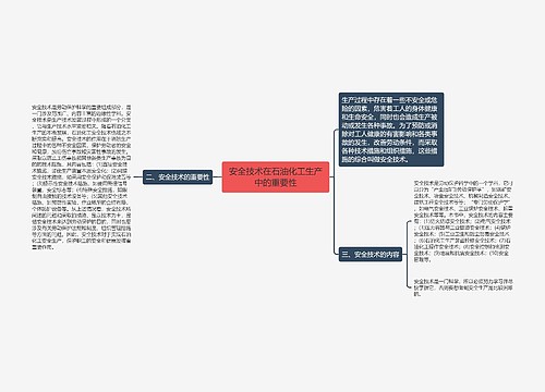 安全技术在石油化工生产中的重要性